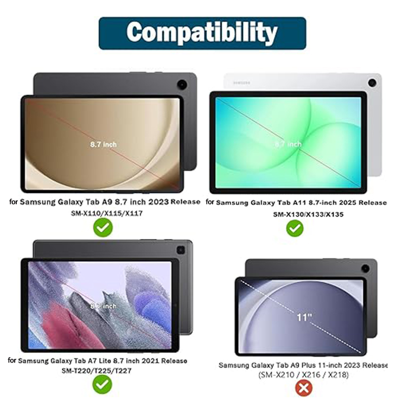 Samsung Galaxy Tab A11/A9/A7 L - Getac Tablet Accessories incelemesi ve fiyatı