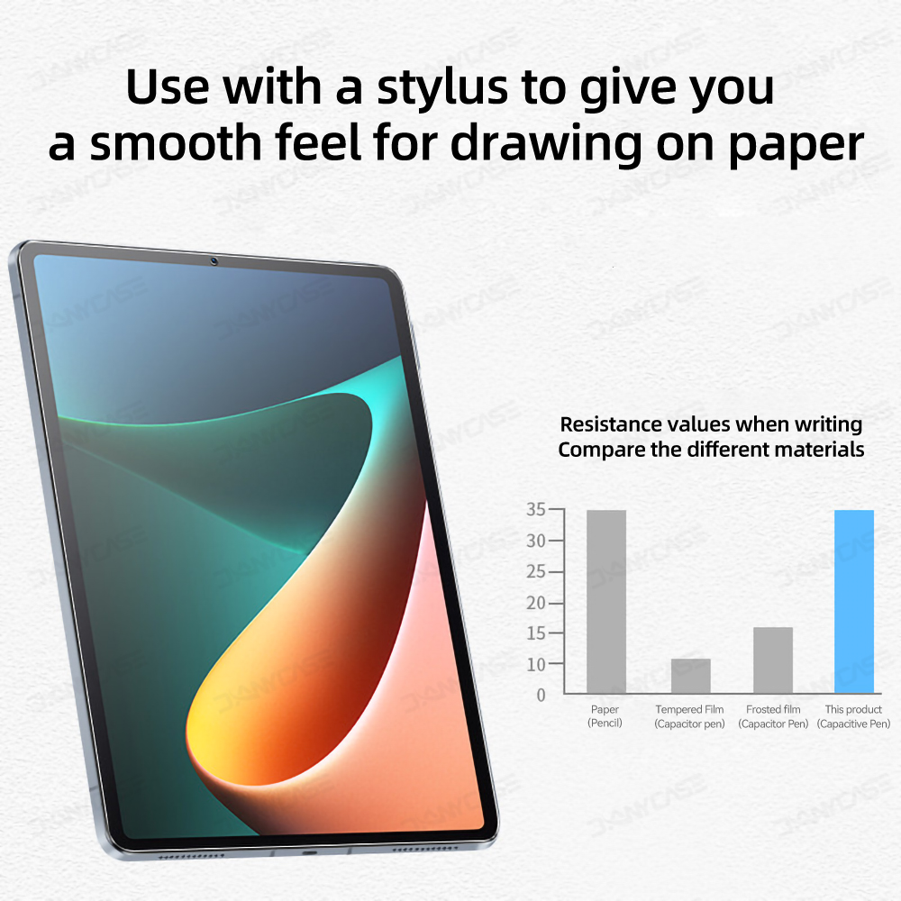 Kağıt Hissediyorum Ekran Koruy - Paper Feel Screen Film incelemesi ve fiyatı
