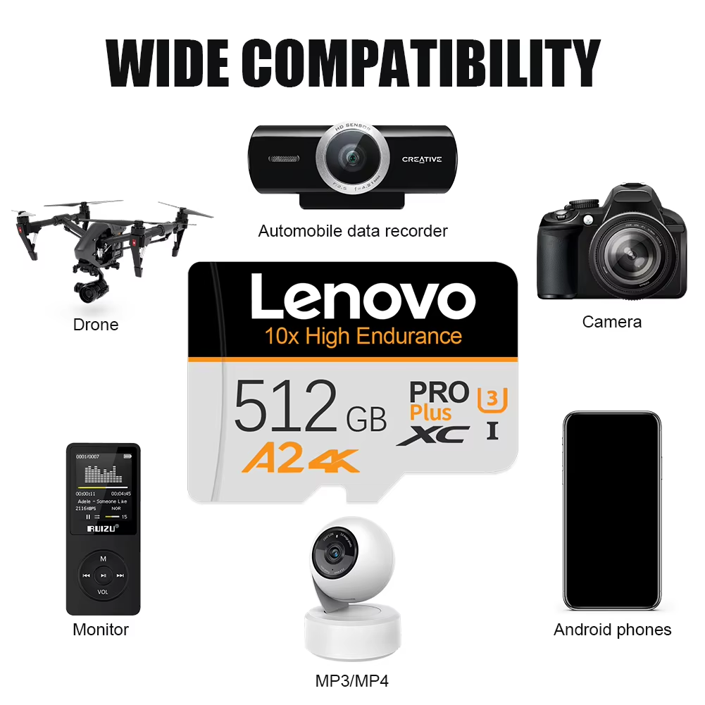 Lenovo SD Kart Yüksek Hızlı Mi - Microsd Card Tablet incelemesi ve fiyatı