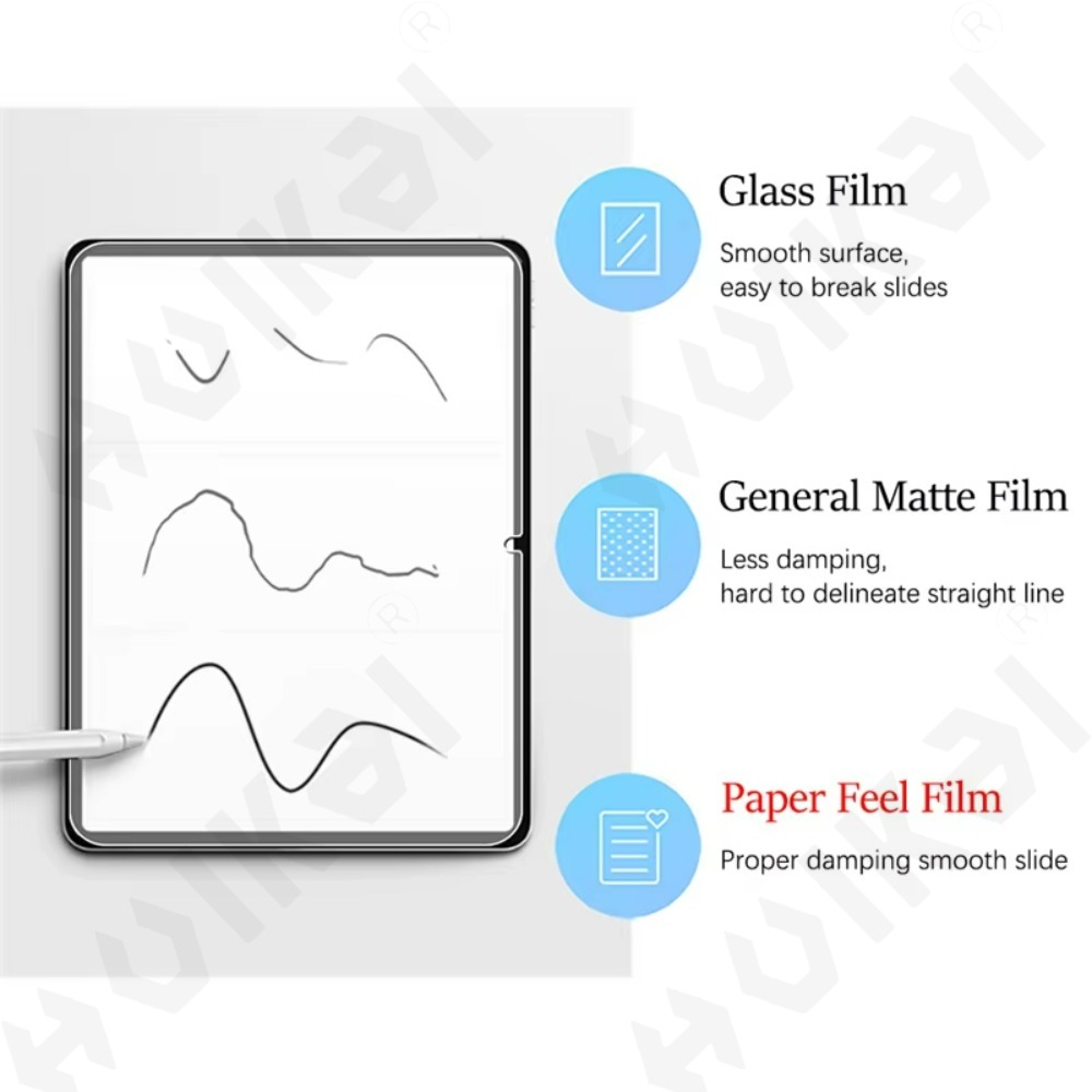 Samsung Tab S10 Lite FE S9 10. - Paper Feel Screen Film incelemesi ve fiyatı