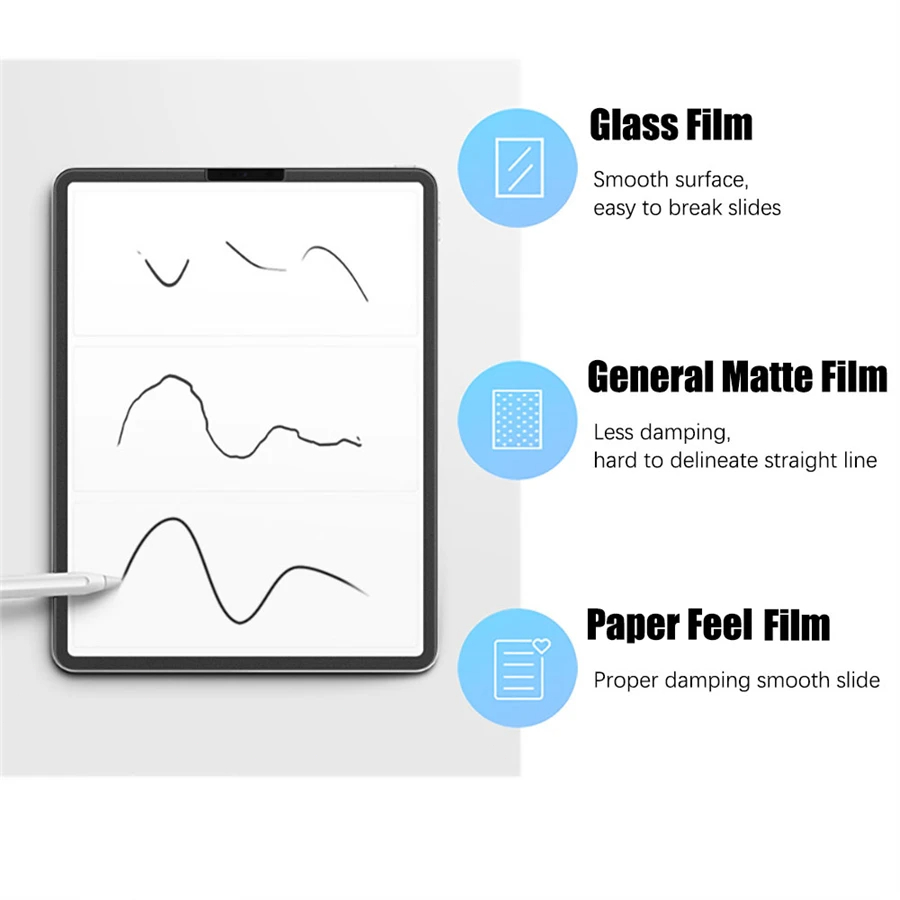 3 adet kağıt hissediyorum ekra - Paper Feel Screen Film incelemesi ve fiyatı